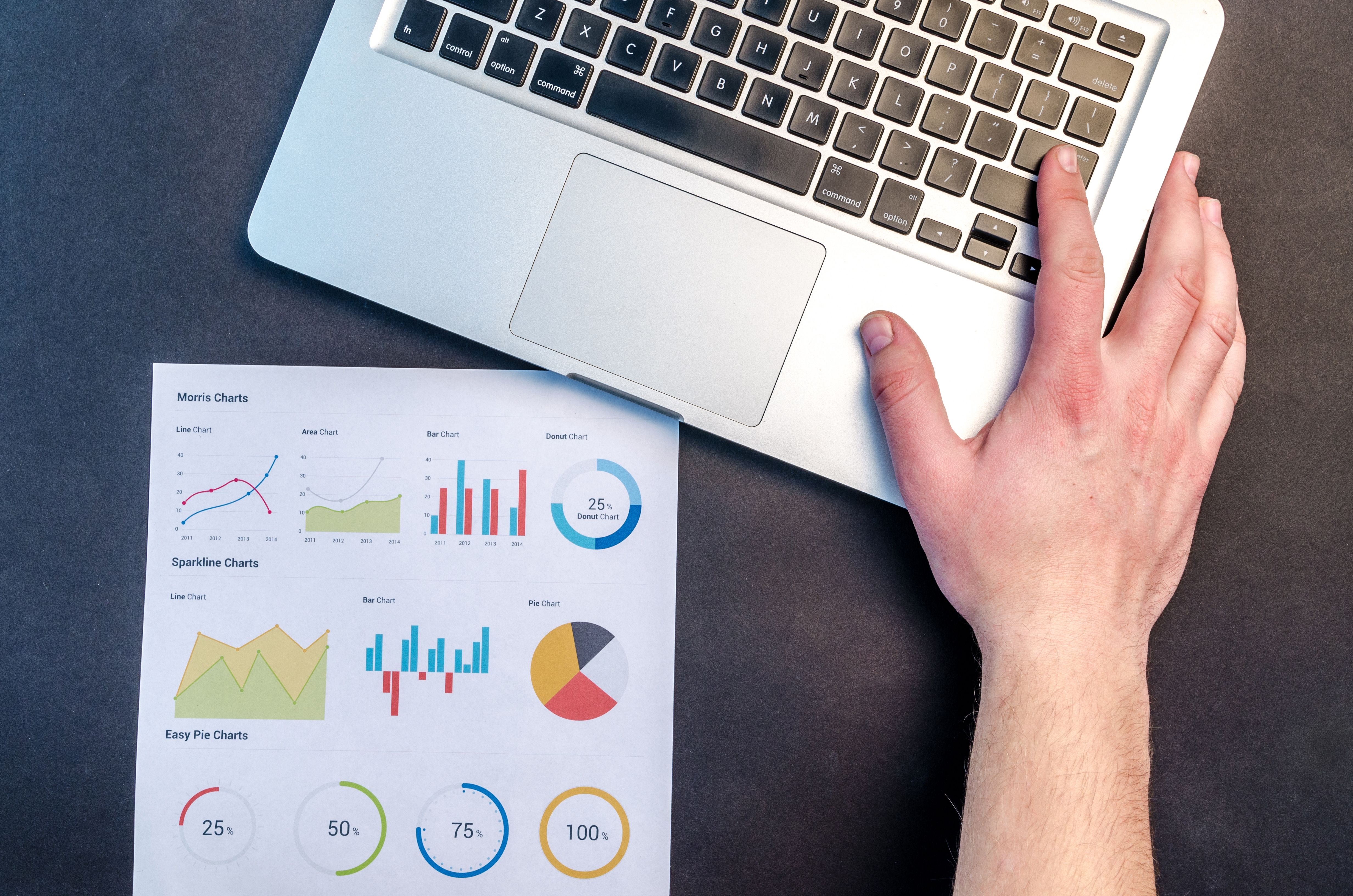 Analytics dashboard
